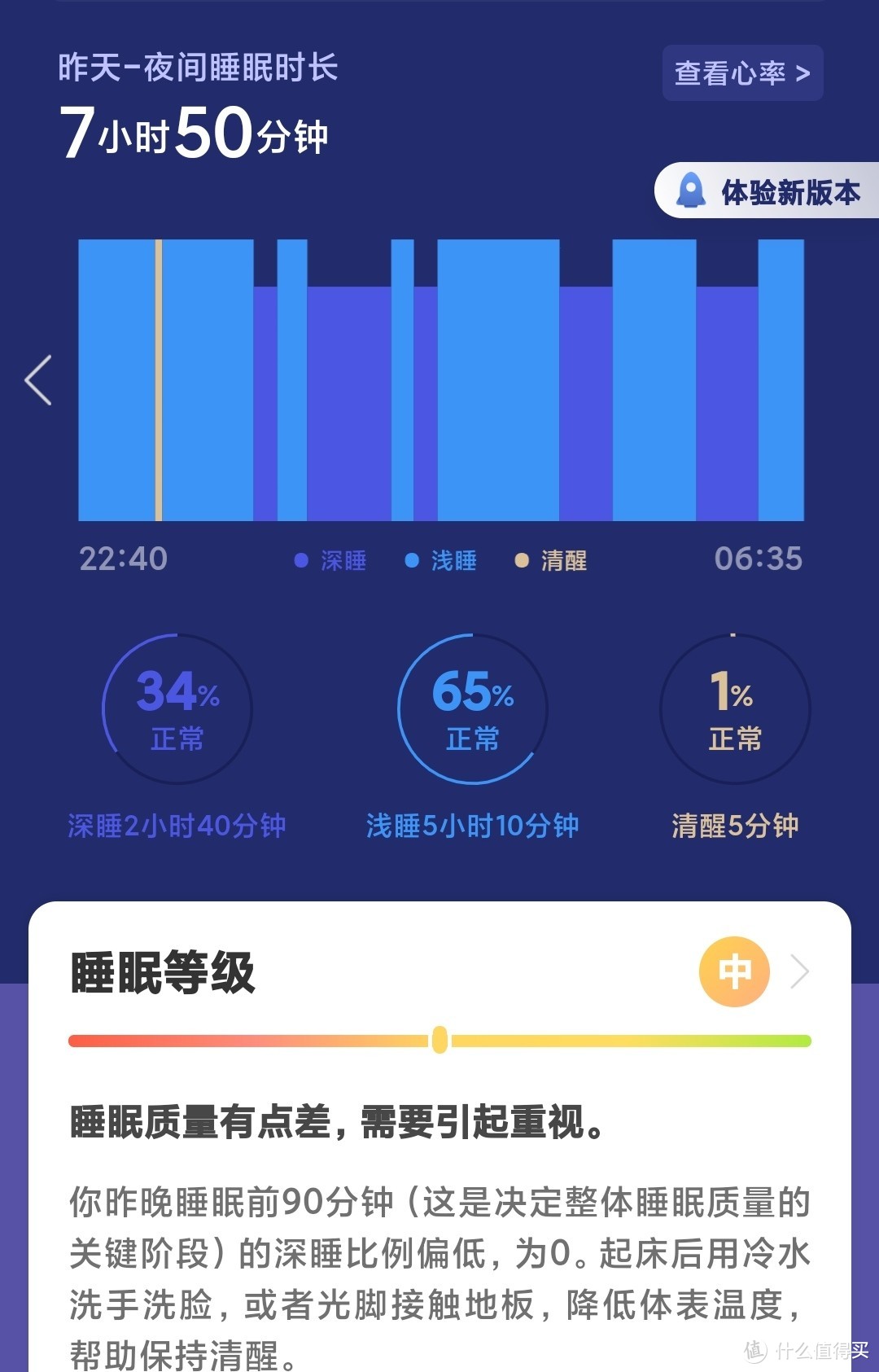 乐心手环，每次骑行我必须带着它