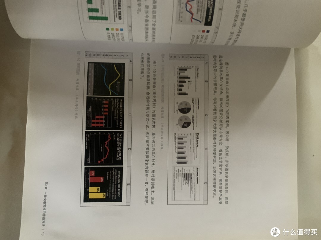 Excel图表之道，原来图标可以如此有趣