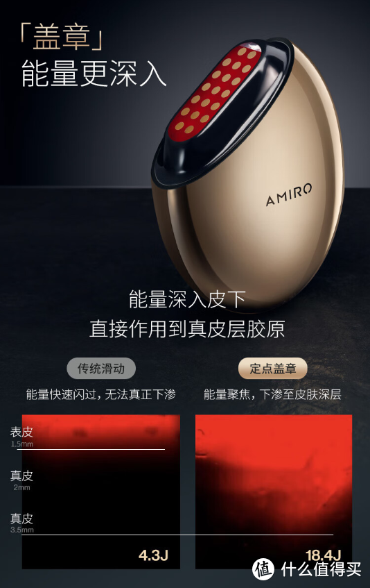 黑科技加持的高颜值随身美容仪——AMIRO觅光 S1 胶原炮体验评测