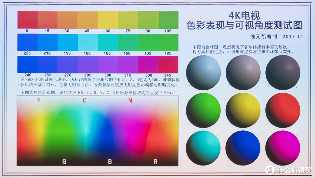 Vidda C1S激光投影仪测评：4K、色彩、亮度可以全都要