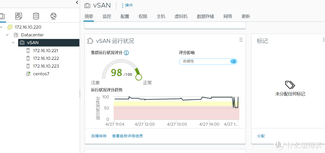 vSphere8超融合部署综合实验