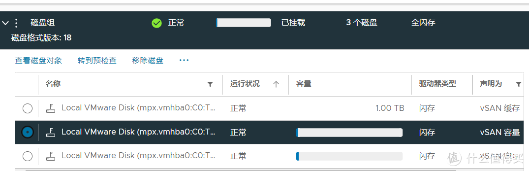 vSphere8超融合部署综合实验