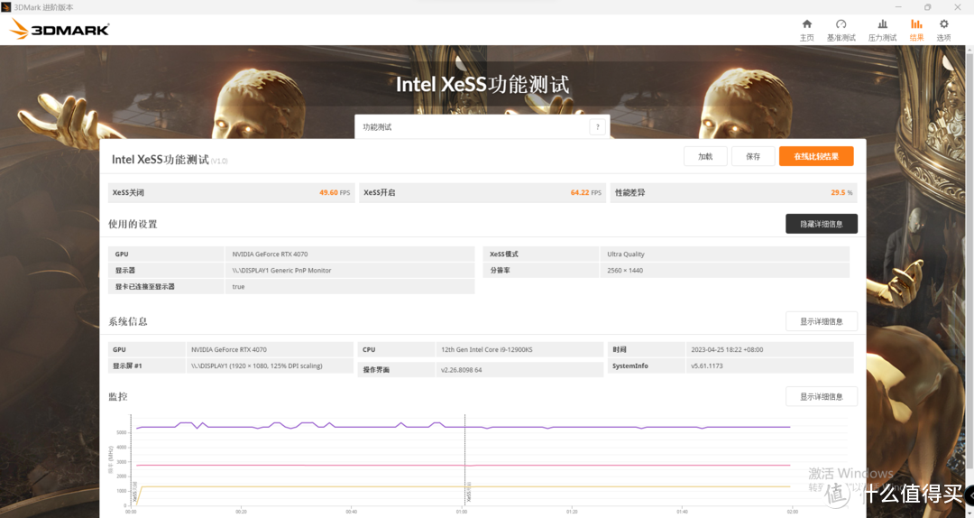 RTX4070在XESS测试29.5%提升，不太完善