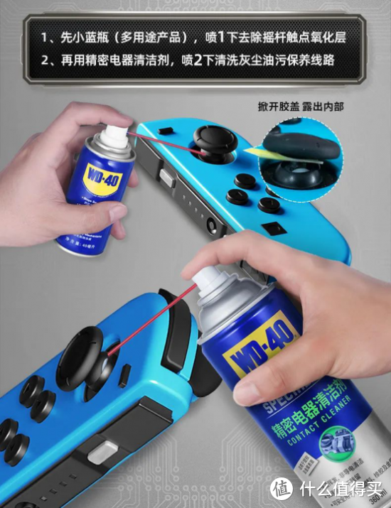 WD-40小蓝罐遇上职业选手