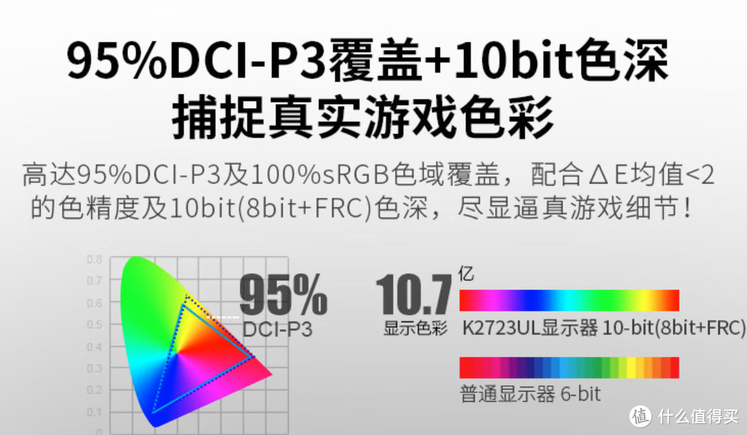 炸裂惊雷！27寸4K+160Hz+HDR600=1799元你抢到了吗？这让友商怎么卖？【购买攻略】