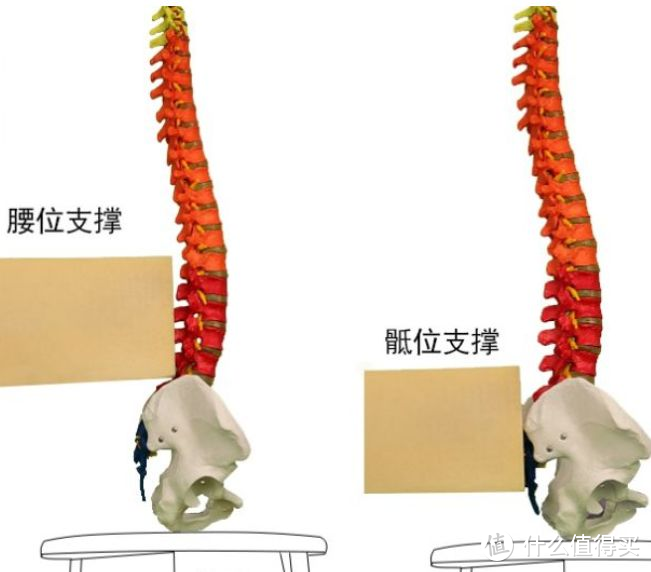 人体工学椅开箱测评【第13期】，【享耀家S3A 】人体工学椅开箱测评