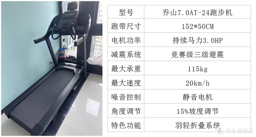 ​2023年618跑步机选购指南与品牌推荐，从零学会如何选购跑步机，附加跑步机从入门到高端全系推荐！