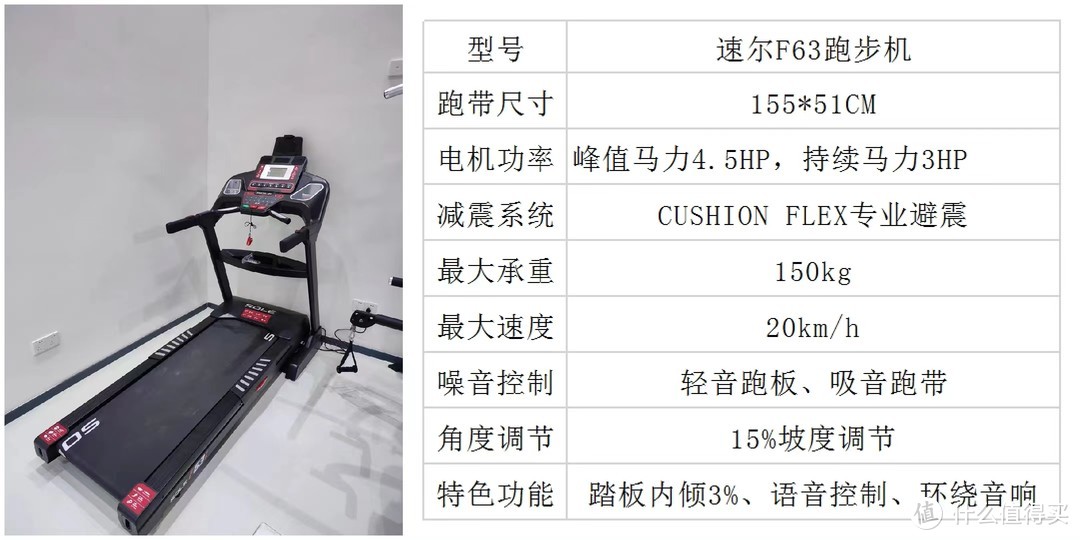 ​2023年618跑步机选购指南与品牌推荐，从零学会如何选购跑步机，附加跑步机从入门到高端全系推荐！