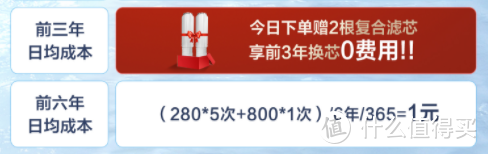 【喝水必看系列】家用净水器你真的知道怎么买吗？别踩坑了还不知道！多维度解析让你安心买净水器！