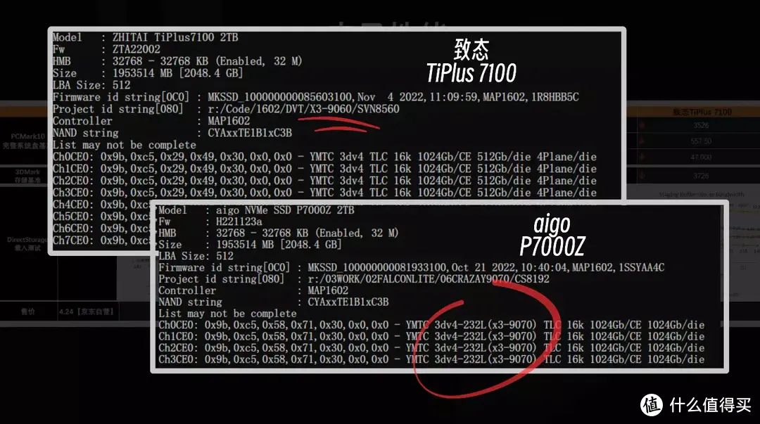 7450MB/s的2TB国产SSD该选哪款？5款热门产品横评