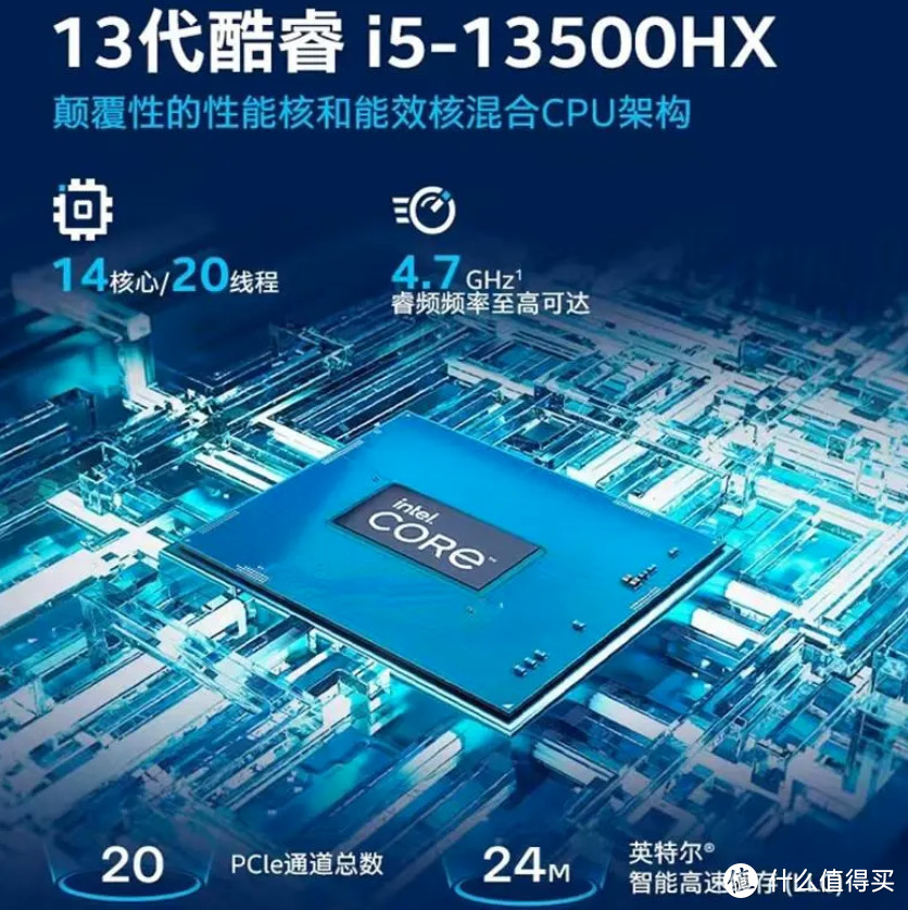 HP疯狂了！爆降到6498元RTX4060+13500HX！别的厂还怎么卖啊？附【好价清单】