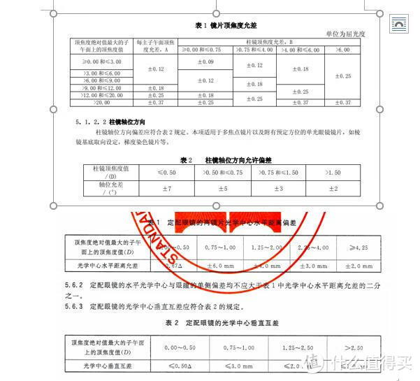 客服发来的检测标准