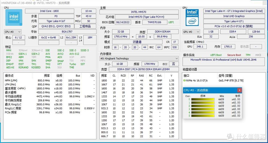 600元出头11代笔记本I5套装可超频4.6G，单核607全核心4800总120W，深圳国产的MODT平台电脑到底有多强？