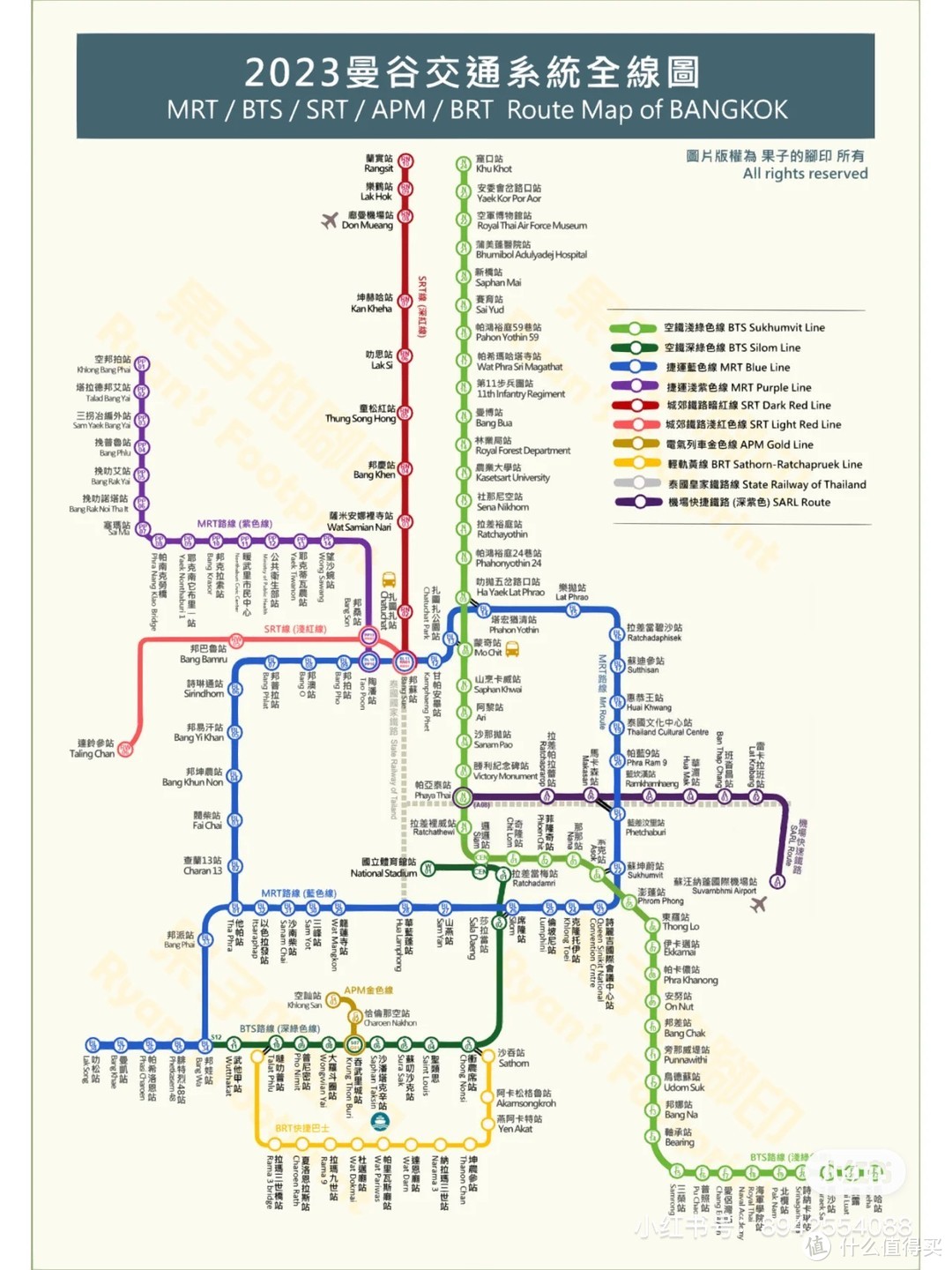 曼谷轨道交通是好几家公司独立运营，转乘要重新买票