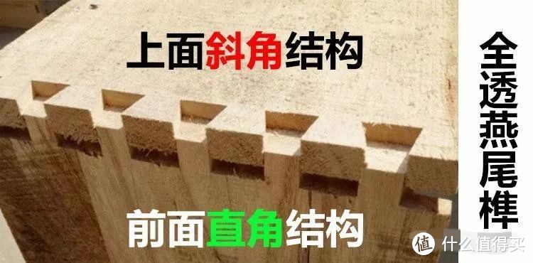 全透榫，图源网络