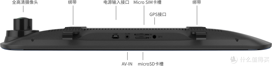 有车一族注意啦！老司机推荐这些实用小工具，轻松应对各种情况。