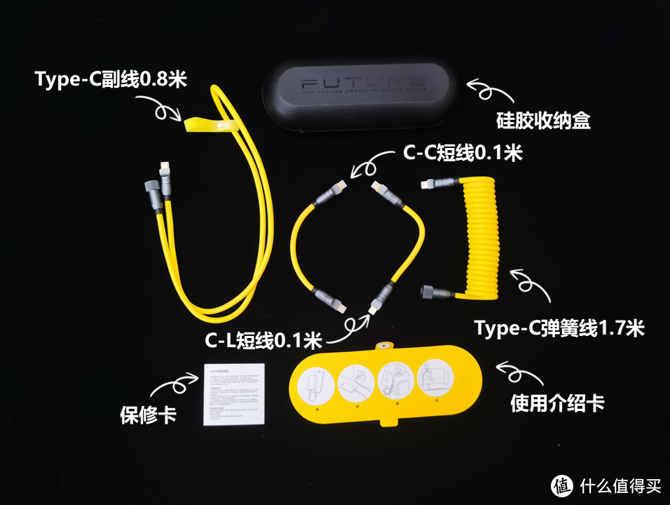 有车一族注意啦！老司机推荐这些实用小工具，轻松应对各种情况。