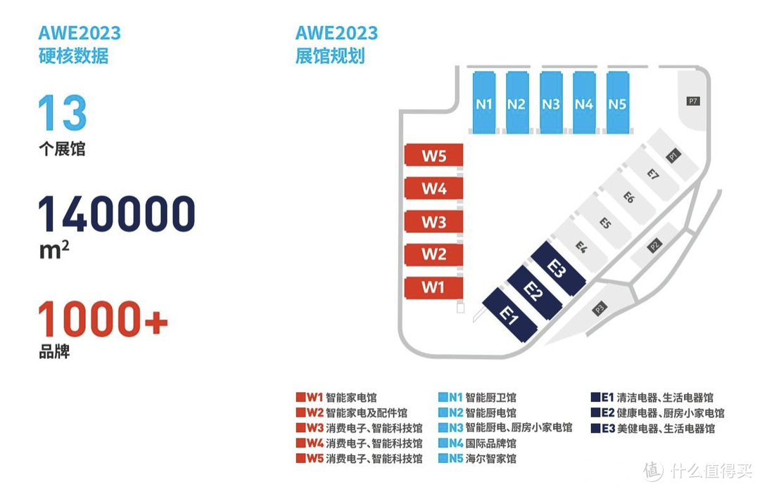 跟着侃侃行走在AWE2023，集成灶再度升级， 一起感受厨房家电的狂欢