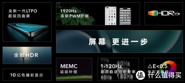 要画质更要护眼，高频 PWM 调光+OLED屏手机推荐。