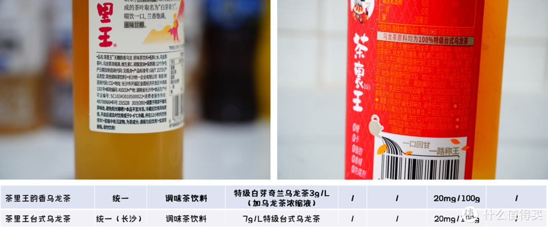 618茶饮料囤货意见指南：买遍便利店和超市，对比试饮12款无糖乌龙茶