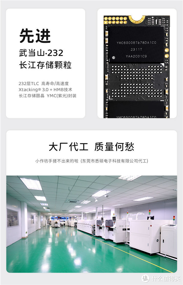 7450M速度每秒国产长江存储232层颗粒2TB固态硬盘价格跌破500元！