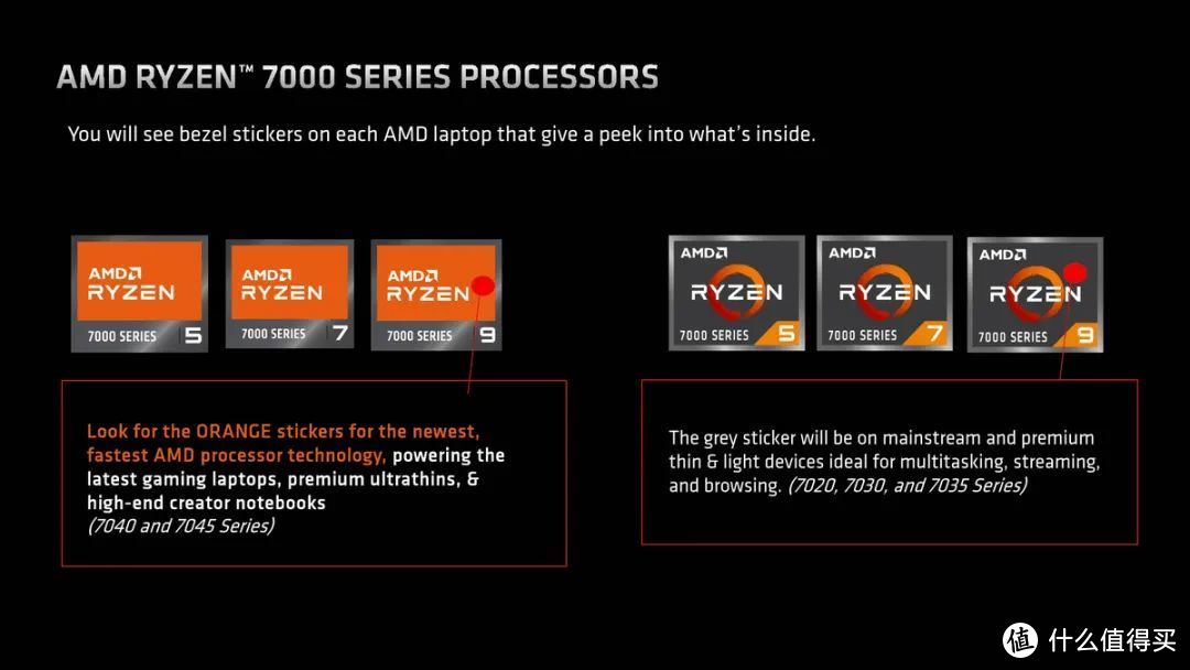 AMD支棱起来了？锐龙7 7840HS评测！13代酷睿H45竟然打输了！