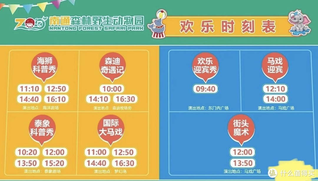 五一出游之南通森林野生动物园攻略