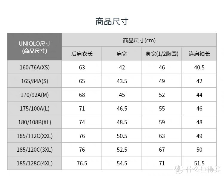 优衣库《银魂》动漫联名款T恤合集，你最喜欢哪一款呢？男装/女装均有！