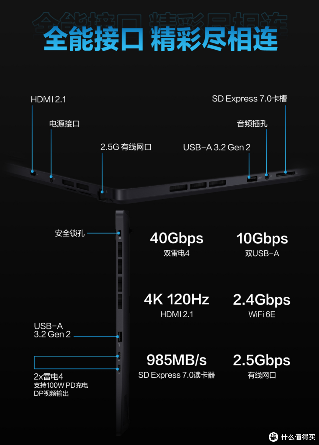 17999元起的创作利器 华硕ProArt创16 2023是否值得选？