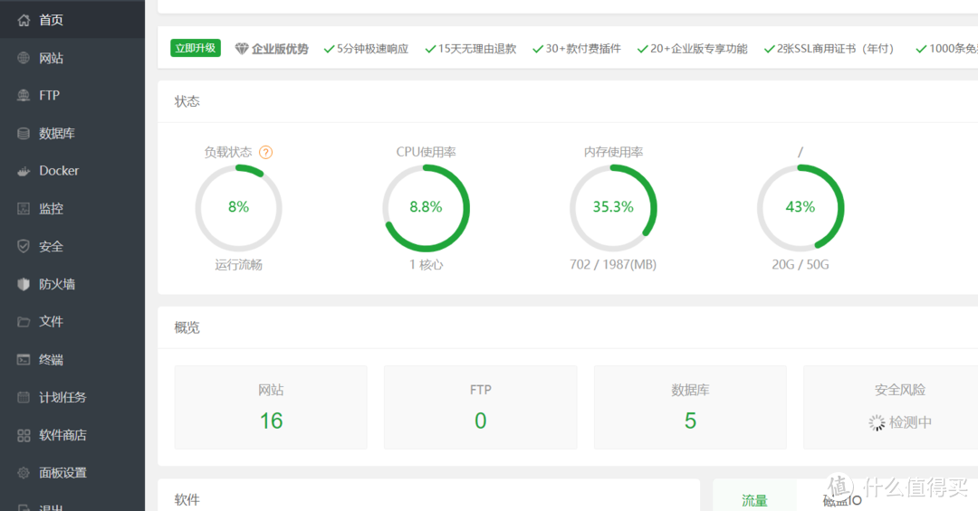 群晖NAS无端口域名远程访问，ipv4、ipv6均可，开启https，需要云服务器+frp内网穿透+宝塔反向代理