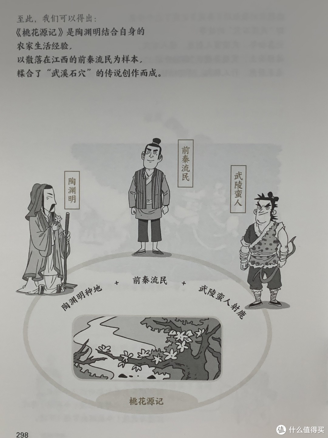 图书馆猿の2023读书计划30：《漫画中国文化关键词》
