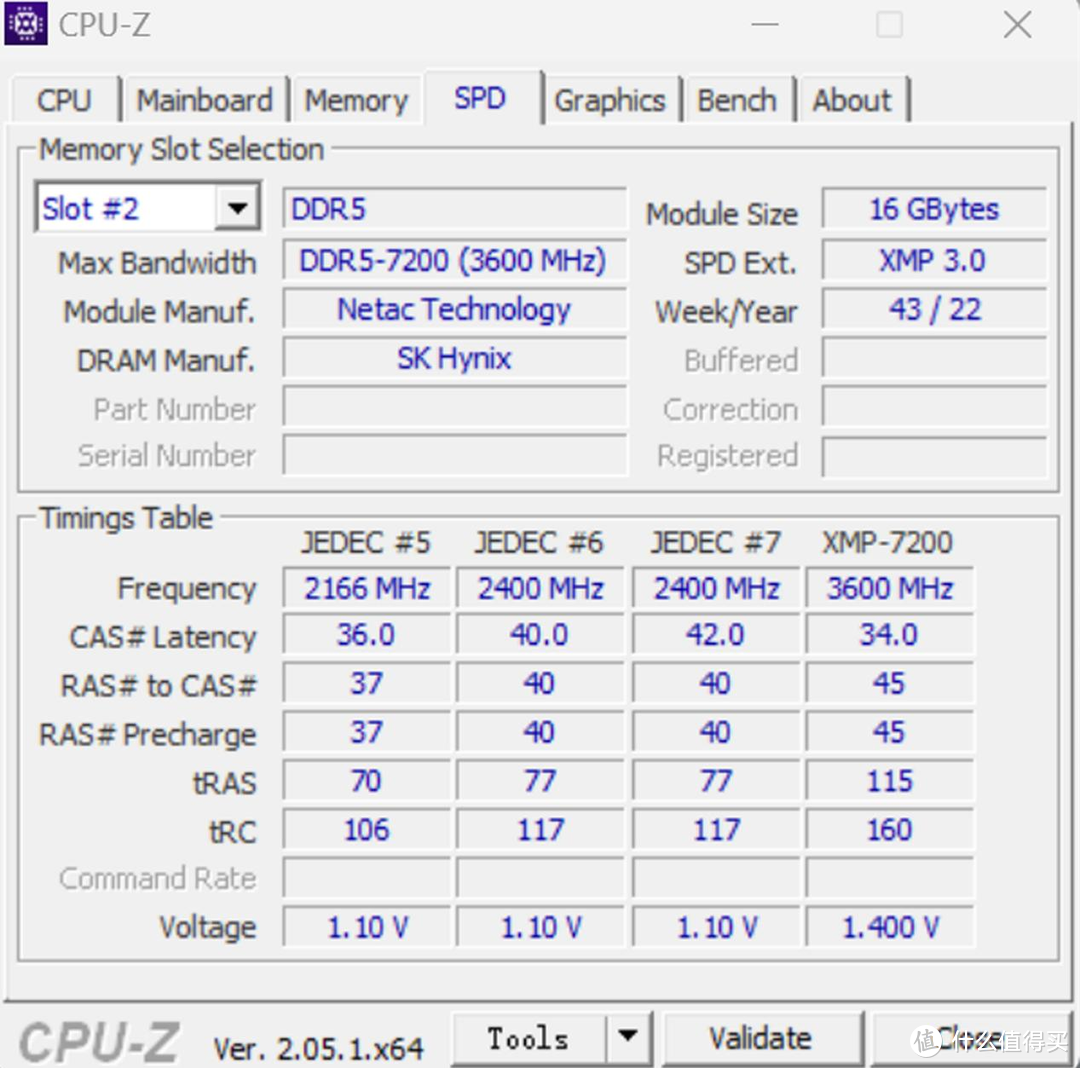 朗科Z系列DDR5-7200内存评测：冲击8000MHz高频！