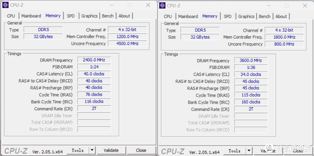 朗科Z系列DDR5-7200内存评测：冲击8000MHz高频！