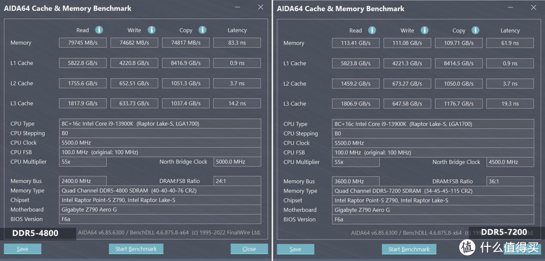 朗科Z系列DDR5-7200内存评测：冲击8000MHz高频！