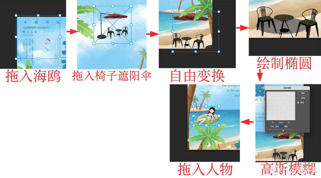 传统二十四节气海报实战P图总结【立夏】