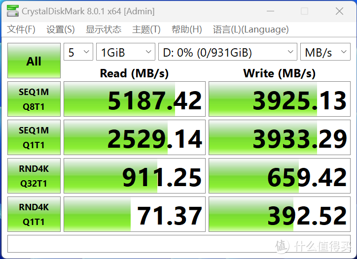 影驰PCIe 4.0 SSD评测：349元买1TB，5000MB/s速度，疯狂卷起来