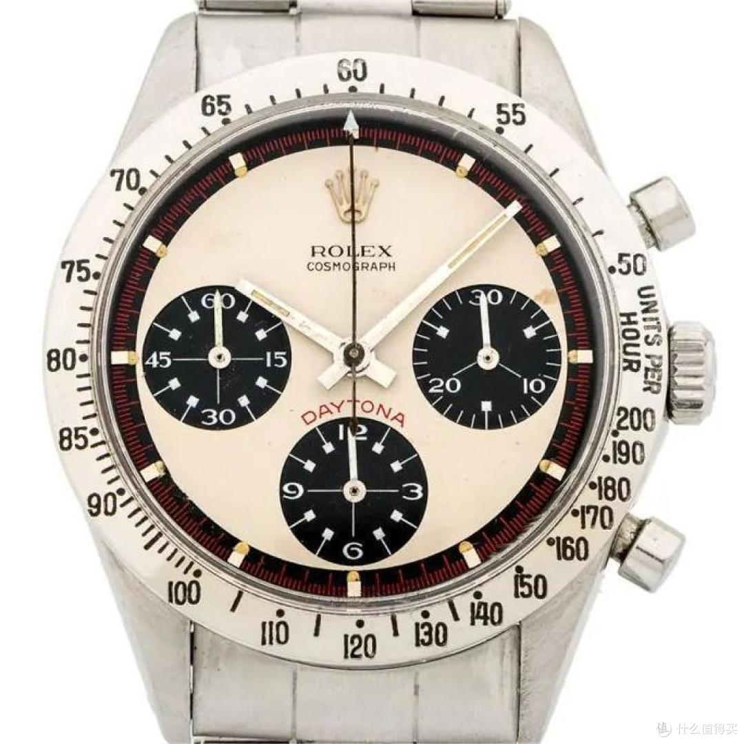 在中国最受欢迎的十大名表排名(排名不分先后)_男款机械表_什么值得买