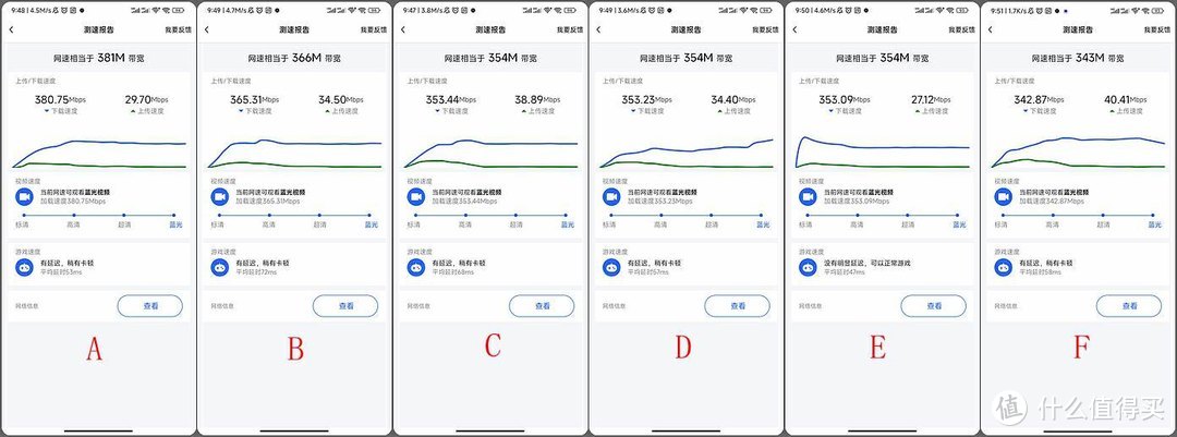 锐捷⼩钢炮路由器：黑科技加持，全屋WiFi信号满格so easy