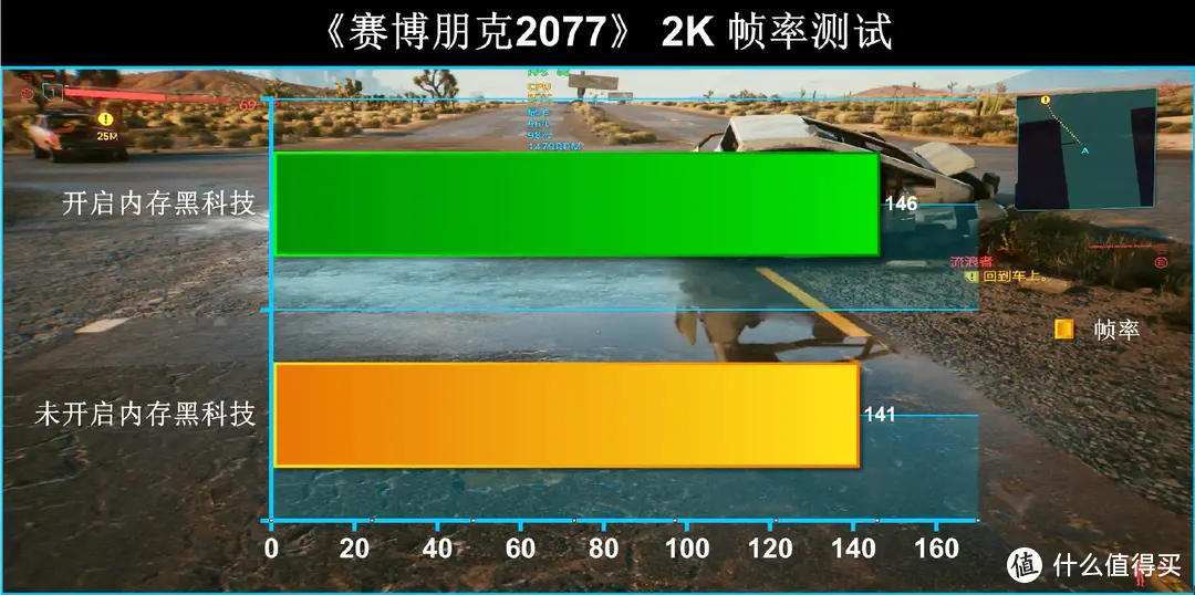 ATX 3.0、逆转弹尘、100-240V宽幅电压，这就是安耐美GX1200W DF金牌全模组电源 