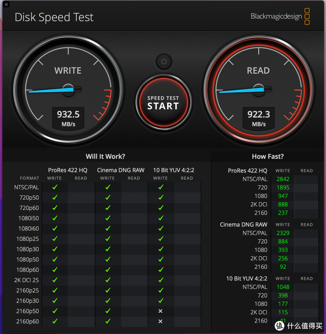 稳定高效！打工人的心头好，西部数据My Passport SSD移动固态硬盘