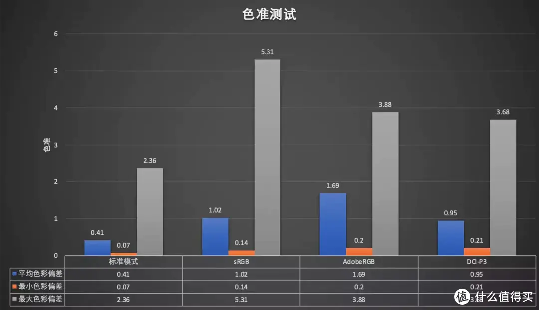 用自带系统的智慧显示器打造极简桌面——元创师 H28 使用分享