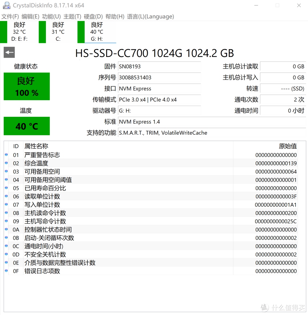 没法反驳，最具性价比、性能强悍的国产SSD固态硬盘，我们怎么还好意思去选洋货？内附多款国货平替清单