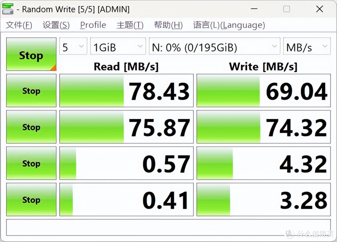 亲身体验白菜价的绿联USB3.0分线器，到底够不够用