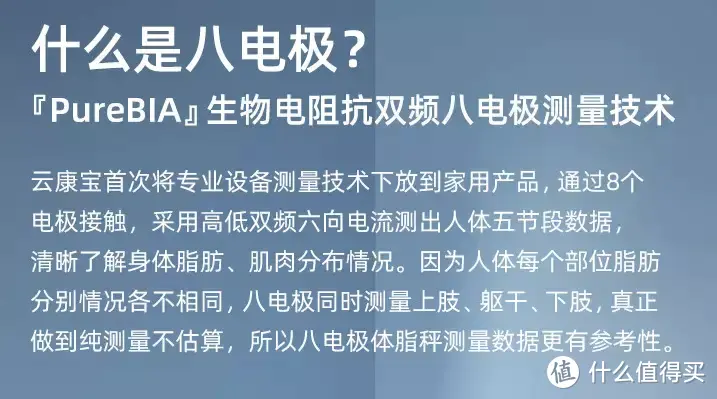 便携准确又高性价比——云康宝新款八电极智能体脂秤