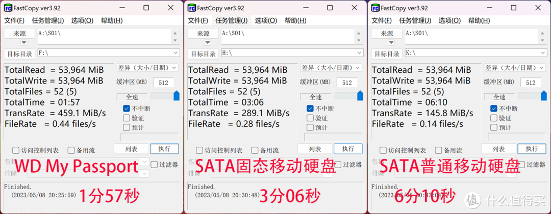 笔记本的绝佳无损扩容装备，快且安全：WD My Passport SSD移动固态硬盘