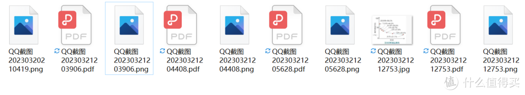 转换PDF