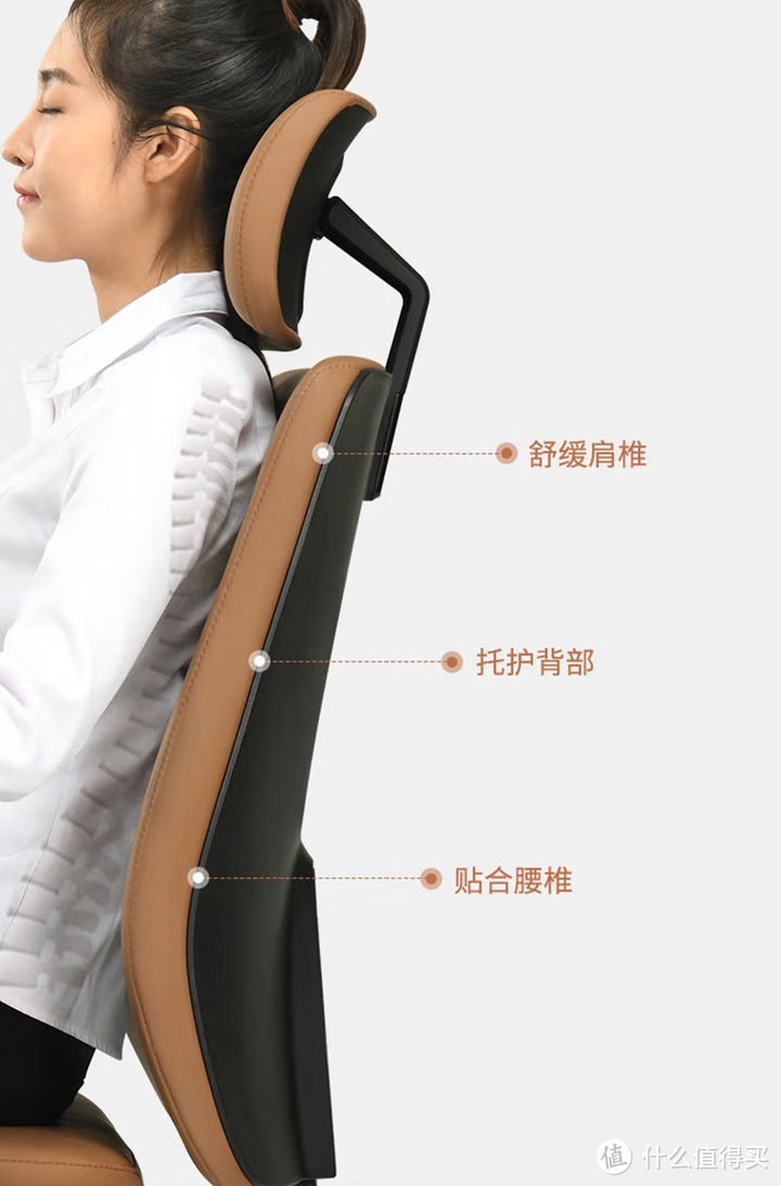 人体工学椅开箱测评【第17期】，【奥卡姆拉Elegant 老板椅】人体工学椅开箱测评