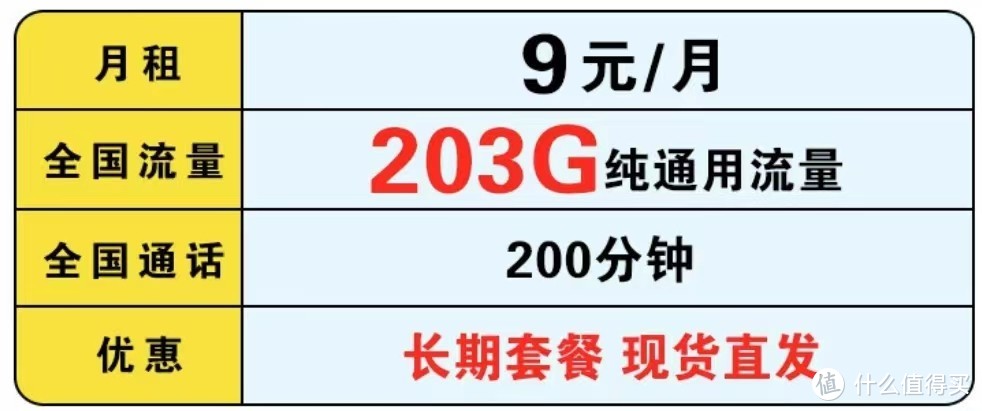 中国电信“狂飙”：203G大流量+200分钟+月租9元，暖心了！
