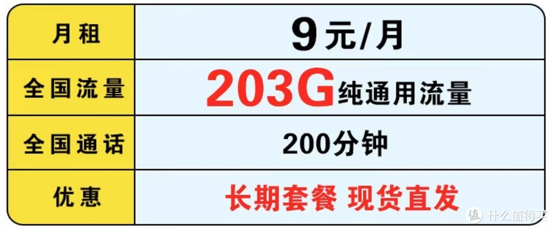 中国移动妥协了：9元月租+203GB流量+200分钟，网友直言良心了
