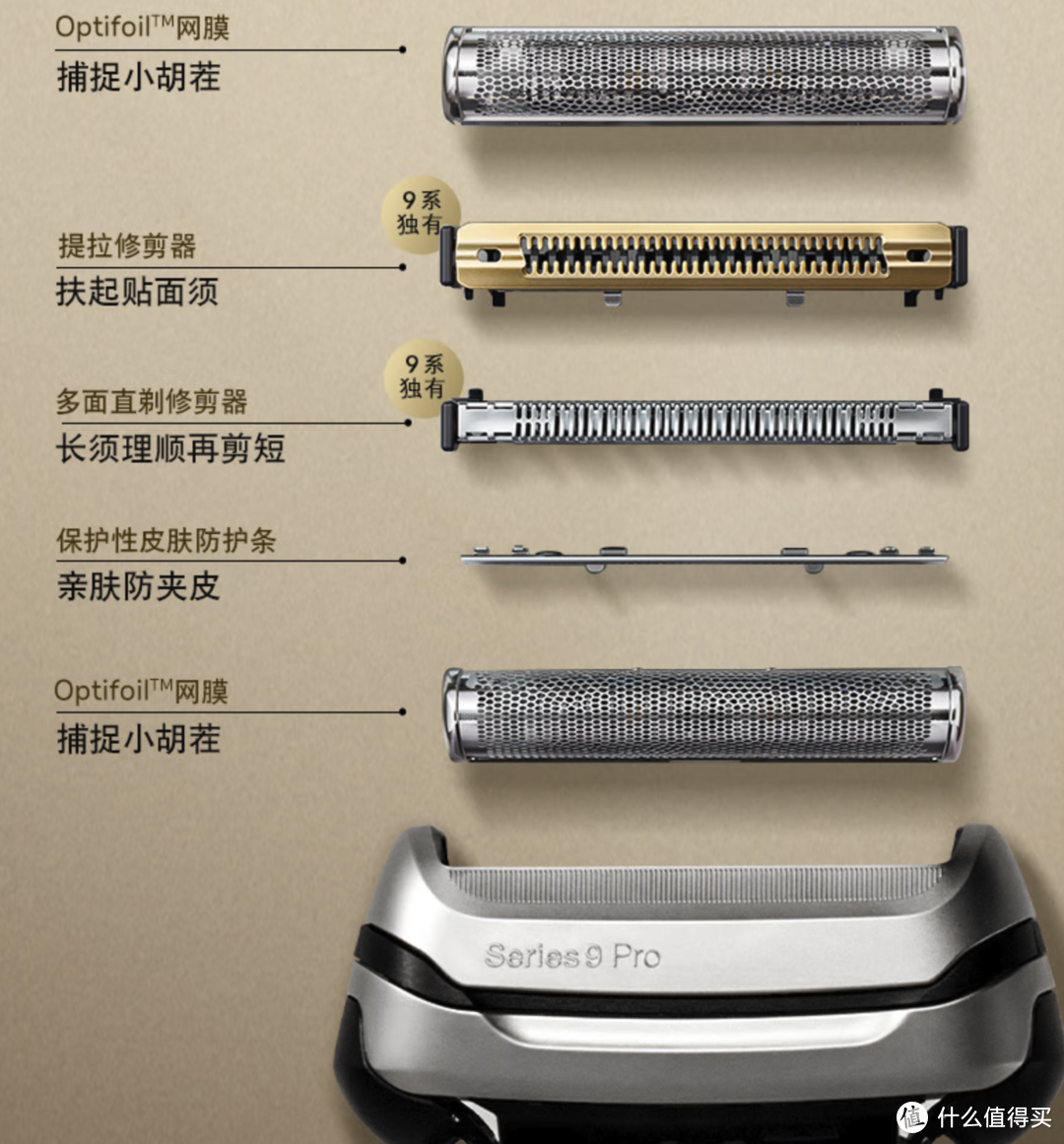 巅峰之上，更显极致， 520送男士最棒的礼物， 博朗9系Pro电动剃须刀单品评测